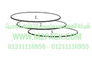 الطبةm2pack.com HS 130