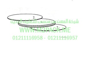 الطبةm2pack.com Tri - Shield F - 217