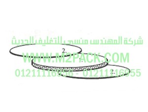 طبةm2pack.com Tri - Shield – F – 8268