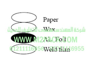غطاء – طبة – الاندكشن