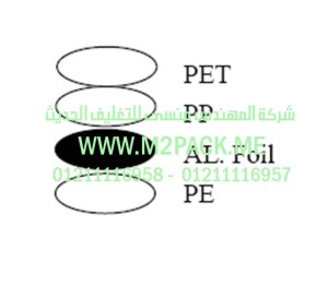 غطاء – طبة – الاندكشن