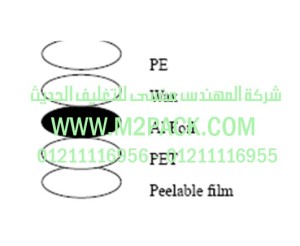 غطاء – طبة – الاندكشن