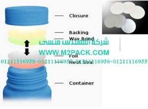 طبة برشمة فوهات الاوعية والجرار المصنوعة من مادة تيريفثاليت البولي إثيلين - الطبة الالتحامية- التى نقدمها نحن شركة المهندس منسي للتغليف الحديث - ام تو باك