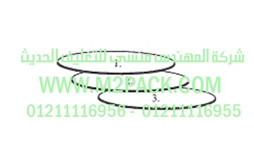 الطبةM2pack.com MF 504 التى نقدمها نحن شركة المهندس منسي للتغليف الحديث – ام تو باك