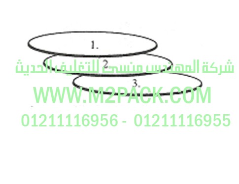 الطبةm2pack.com HS 130 التى نقدمها نحن شركة المهندس منسي للتغليف الحديث – ام تو باك