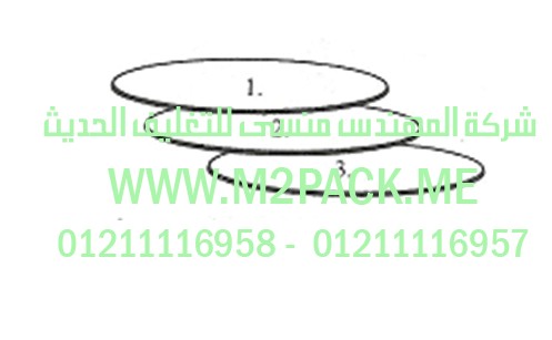 الطبةm2pack.com HS 405 التى نقدمها نحن شركة المهندس منسي للتغليف الحديث – ام تو باك
