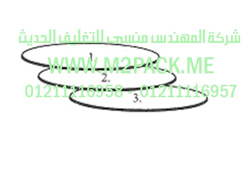 الطبةm2pack.com MF 514 التى نقدمها نحن شركة المهندس منسي للتغليف الحديث – ام تو باك