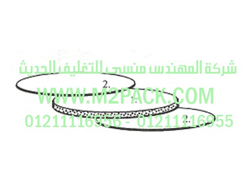 طبةm2pack.com Tri – Shield – F – 828 التى نقدمها نحن شركة المهندس منسي للتغليف الحديث – ام تو باك